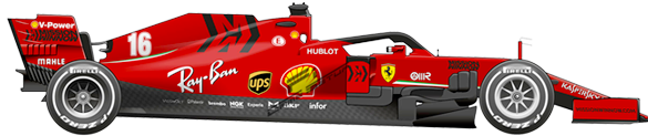 F1 2020 Ferrari Car Setup Italy