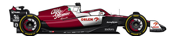 F1 2022 AlfaRomeo Car Setup Bahrain