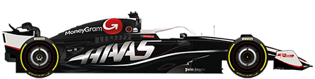 F1 2024 Haas