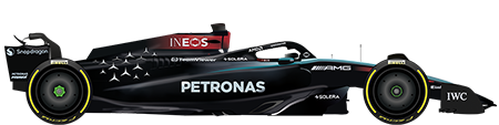 F1 2024 Mercedes