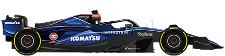 F1 2024 Williams